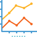 charts charts
